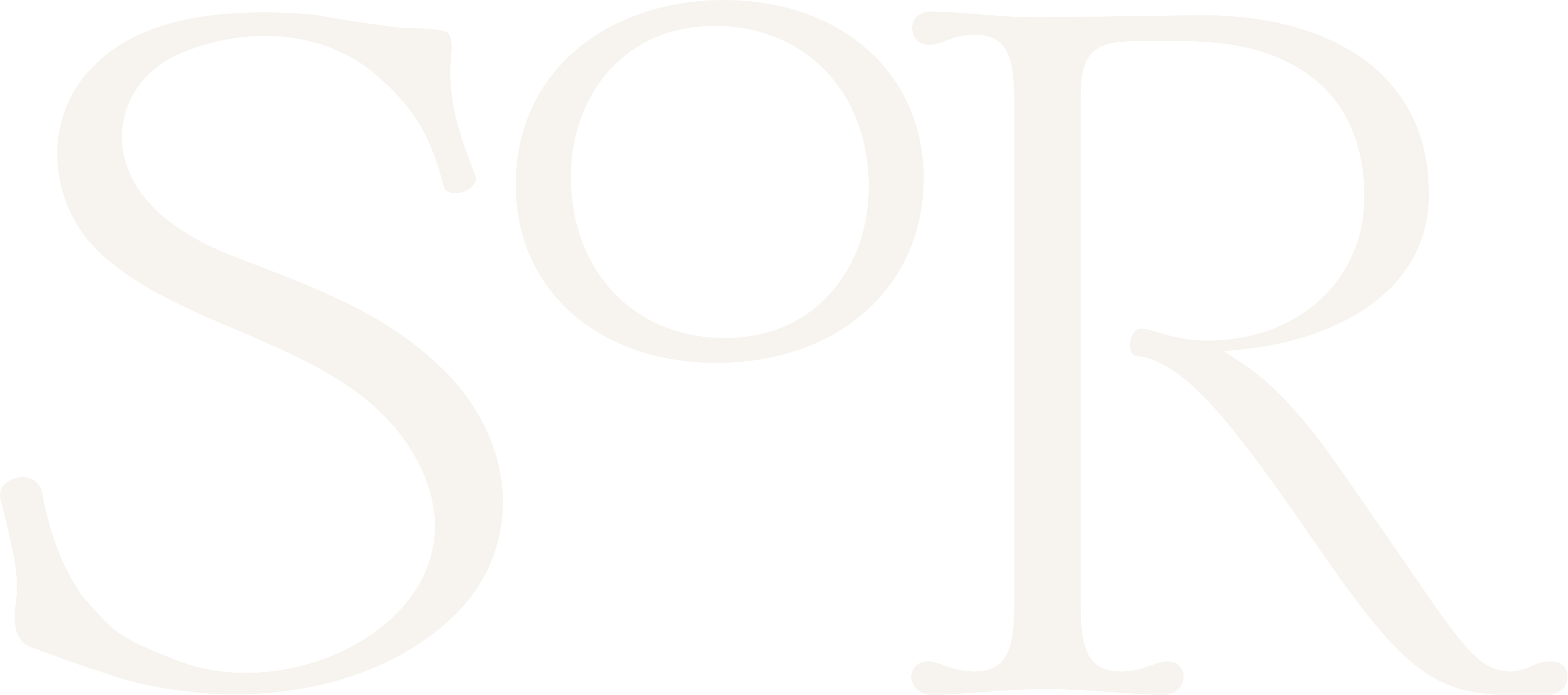 Sor<br> Madrid